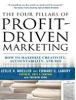 The Four Pillars of Profit-Driven Marketing