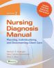 Nursing Diagonsis Manual: Planning