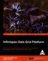 Infinispan Data Grid Platform (English) 1st Edition: Book by Francesco Marchioni