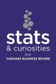 Stats & Curiosities (English) 1st Edition: Book by Harvard Business Review