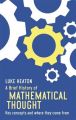 A Brief History of Mathematical Thought: Key Concepts and Where They Come from: Book by Luke Heaton