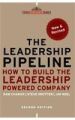 The Leadership Pipeline: How to Build the Leadership Powered Company: Book by James Noel