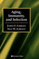 Aging, Immunity, and Infection: Book by Joseph F. Albright,Julia W. Albright