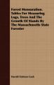 Forest Mensuration. Tables For Measuring Logs, Trees And The Growth Of Stands By The Massachusetts State Forester: Book by Harold Oatman Cook