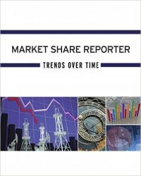 Market Share Reporter: Trends Over Time: Book by P. LaMeau Market Share Reporter: Trends Over Time: Book by P. LaMeau