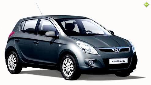 http://imshopping.rediff.com/pixs/productsearch/product_images/four_wheeler/Hyundai-i20-Magna.jpg