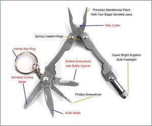 micro pliers