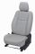 Pegasus Premium Figo Car Seat Cover