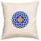 Digital Print Canvas Cushion Cover 16 Inches Set of 4 By Admire Home