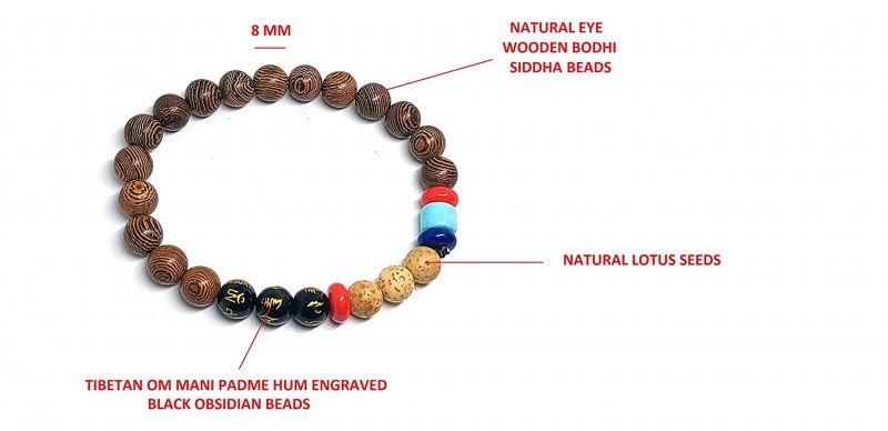 Buy Buddhist Tibetan Auspicious Natural Om Mani Padme Hum Engraved Mantra Bracelet ( Code Manieyelotusbr ) online